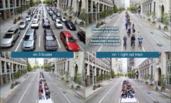 Different Modes Streetspace
